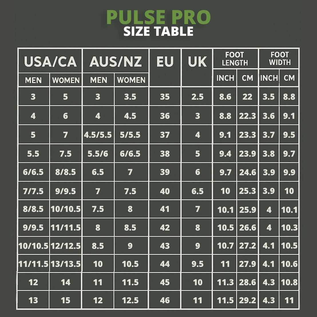 Pulse Pro