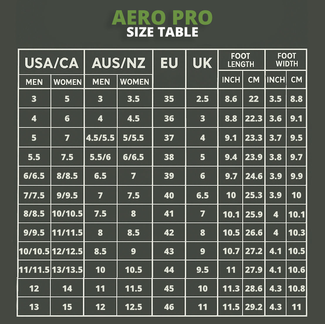 Aero Pro – Healthier and Comfortable Feet with Barefoot Shoes (Unisex)